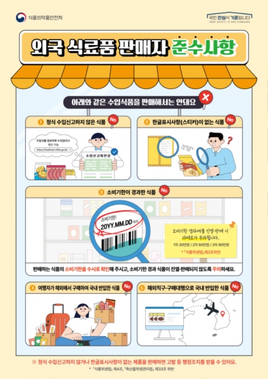 안산시, 외국 식료품 전문 판매업소 관리 강화… 안전 먹거리 제공