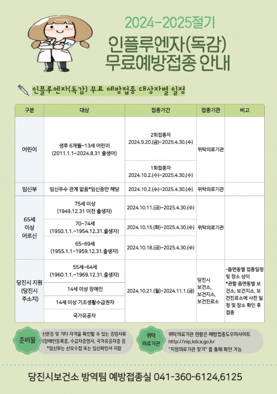 당진시, 인플루엔자 무료 예방접종 실시