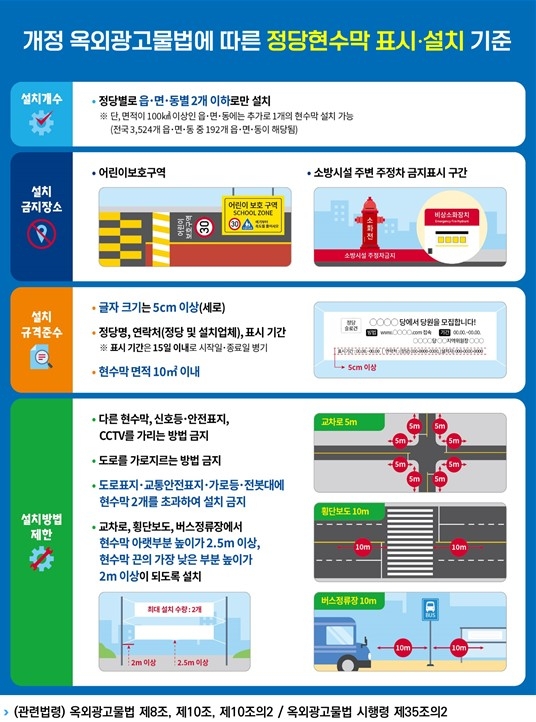 안산시, 불법 정당 현수막 이달 집중단속… 시민이 안전한 거리환경 조성