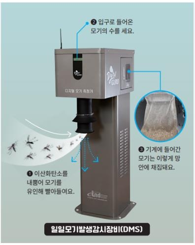 아산시보건소, 충남 유일 ‘근거중심 매개체 방제사업’ 기관 선정
