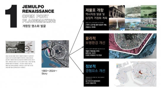 인천시, 근대가 숨 쉬고 있는 개항장 글로벌 브랜드화 본격 추진