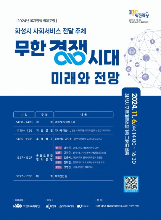 2024 화성시 복지정책 국제포럼 개최