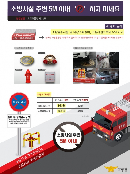 천안서북소방서, 소화전 인근 불법주정차 금지 홍보