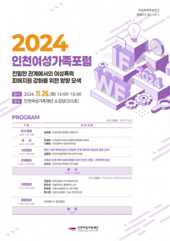인천여성가족재단, 친밀한 관계에서의 여성폭력 피해지원 강화를 위한 포럼 열어