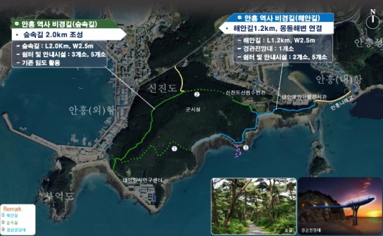 태안의 보고(寶庫) 안흥항, 지역 대표 관광지 육성 ‘시동’