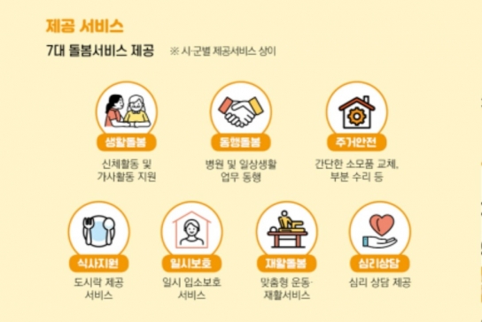 안산시, 내달 3일까지‘누구나 돌봄 사업’서비스 수행기관 모집