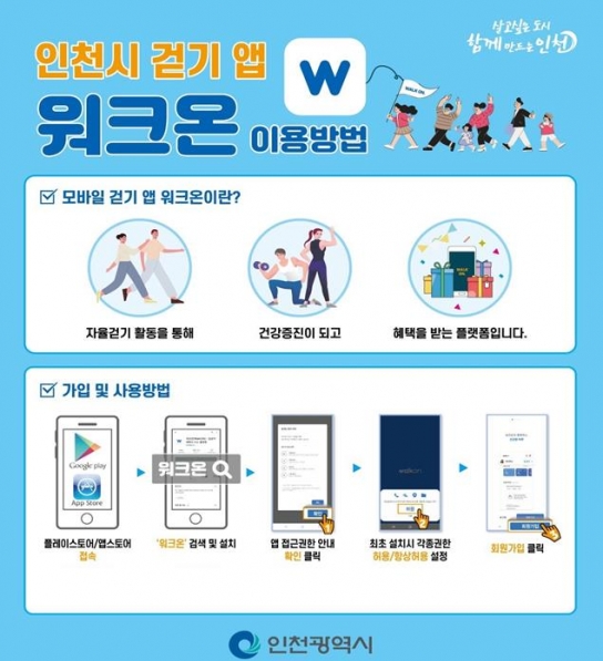 인천시,‘음주폐해예방 걷기 챌린지’로 건강한 음주 문화 확산 도모