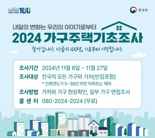 보령시, 2024 가구주택기초조사 실시