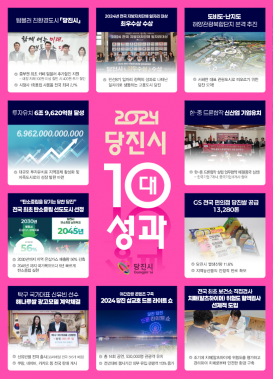 당진시, 2024년을 빛낸 10대 성과 선정