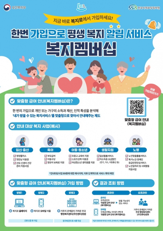 홍성군, 생애주기별 ‘복지멤버십’으로 복지사각지대 해소