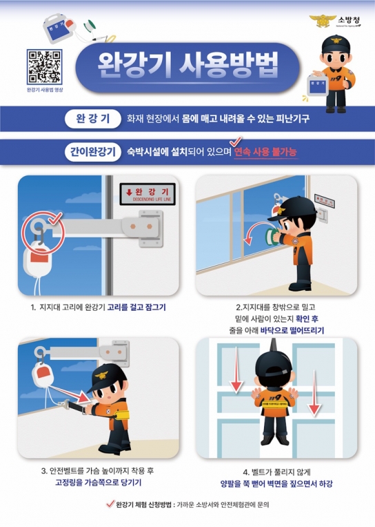 당진소방서, ‘생명의 줄’ 완강기 사용법 홍보 추진
