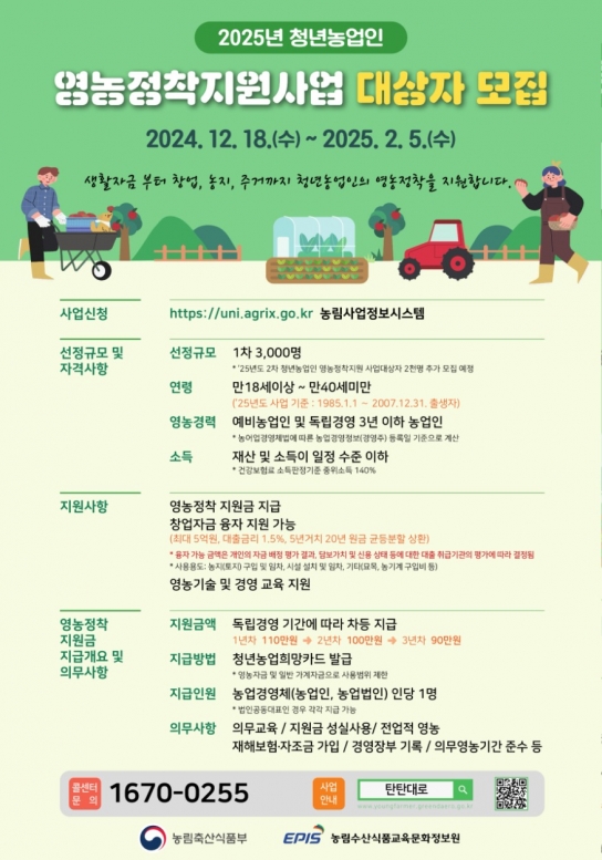 홍성군, 2025년 청년농업인 영농정착지원사업 대상자 모집