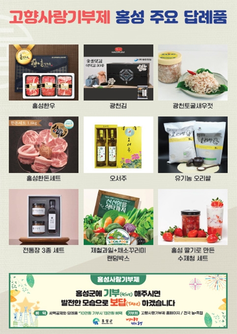 홍성군, 차별화된 전략으로 빛난 ‘홍성군 고향사랑기부제’