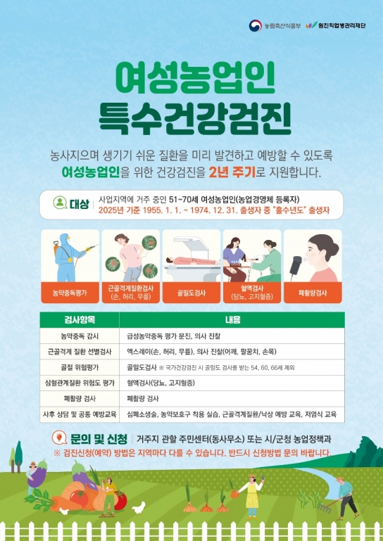 당진시, 여성농업인 특수건강검진비 90% 지원