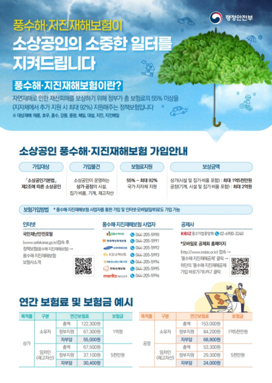 홍성군, 풍수해·지진재해보험 가입 홍보