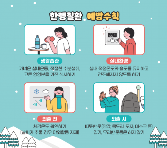 홍성군보건소, 한파 대비 건강관리 수칙 준수 당부