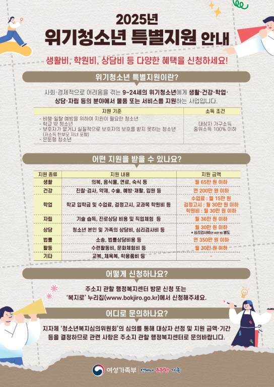 홍성군, 위기청소년 특별지원 대상자 모집