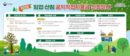 홍성군, 2025년 임엄·산림직불금 신청·접수