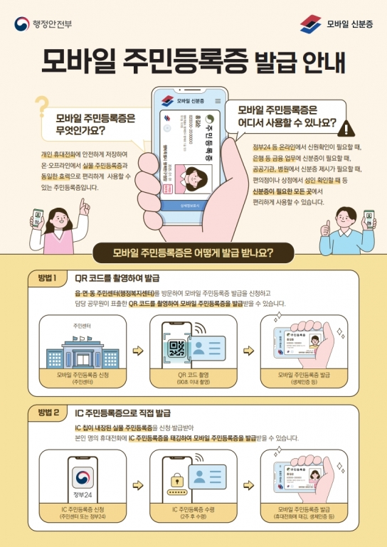 당진시, 모바일 주민등록증 발급 서비스 시작