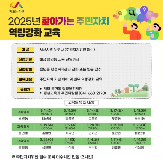 서산시, 2025년 찾아가는 주민자치 역량 강화교육 운영