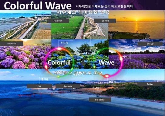 홍성군, 서부해안 컬러로 오감만족 관광도시 각인한다!