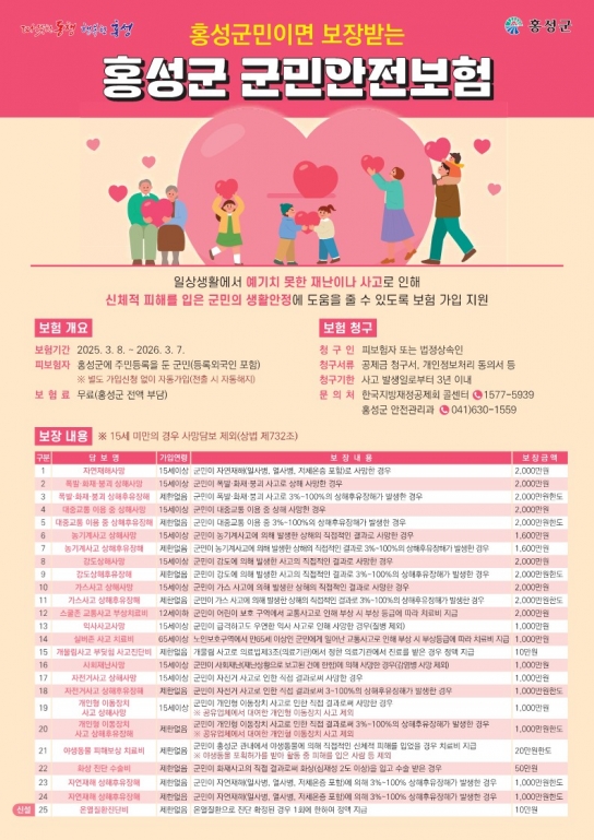 ‘홍성’군민이면 누구나 보장받는 군민안전보험 운영