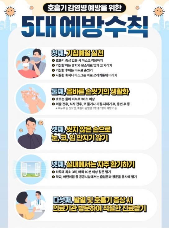 홍성군 보건소, 새학기 유행 감염병 주의 당부