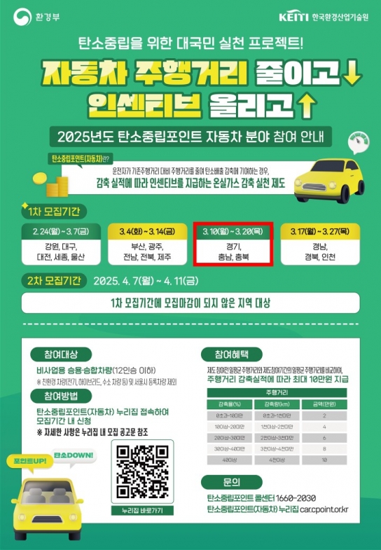 홍성군, 자동차분야 탄소중립포인트제 참여자 모집