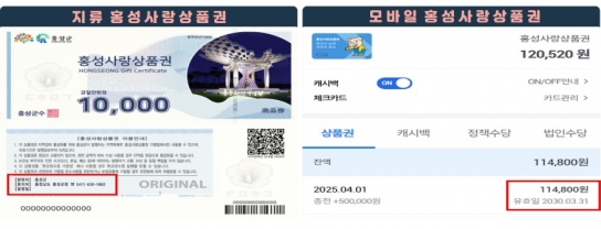 ‘홍성’사랑상품권, ‘26년말까지 유효기간 연장