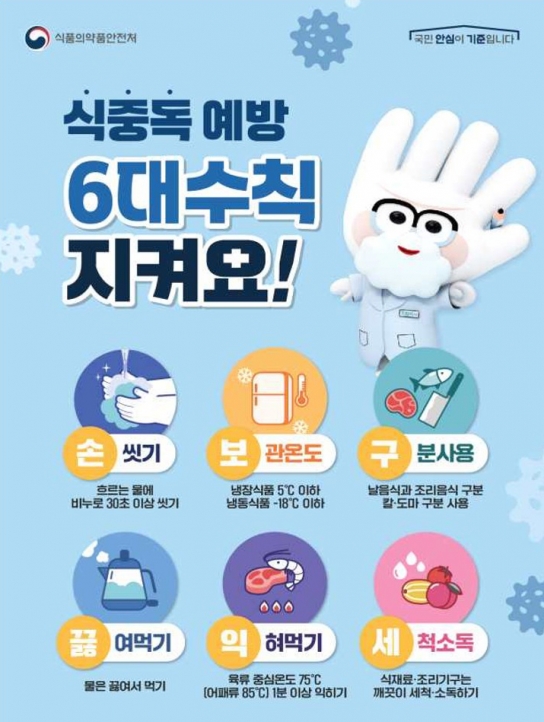 홍성군, 축제철 식중독 예방강화! 집중점검 실시