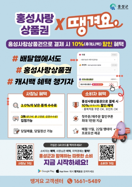 홍성군, 배달앱 ‘땡겨요’에서 홍성사랑상품권 10% 캐시백