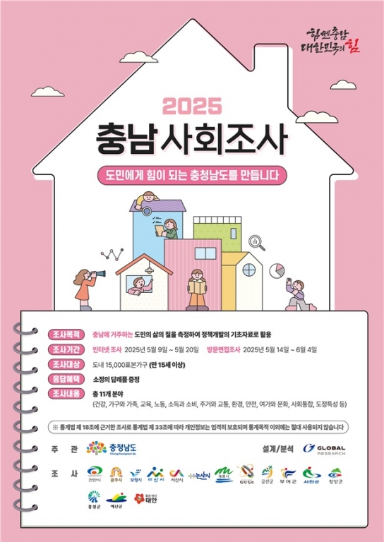 서산시, 2025년 충남 사회조사 실시
