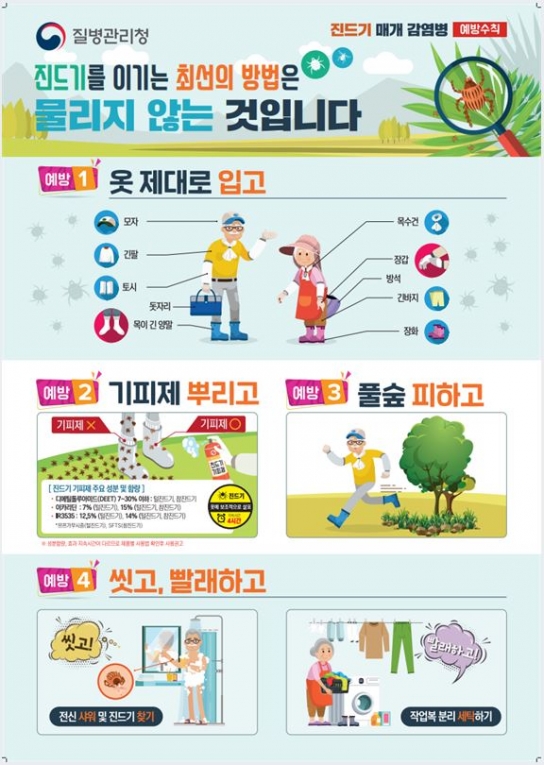 홍성군, 농번기 진드기 매개 감염병 주의