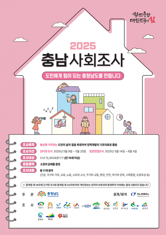 홍성군, 2025 충남사회조사 실시